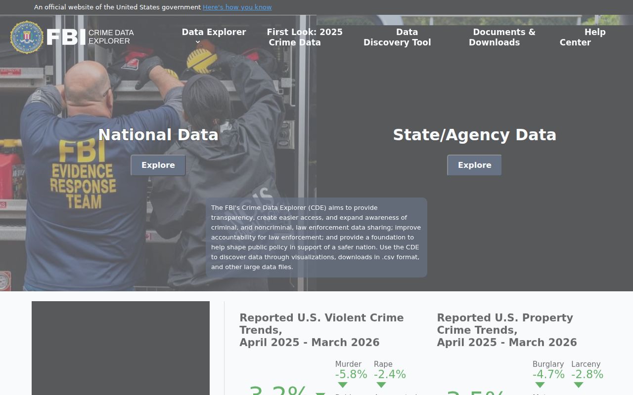 FBI crime data interface for Eagle Pass criminal records context